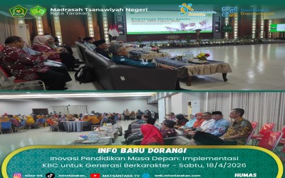Inovasi Pendidikan Masa Depan : Implementasi KBC untuk generasi Berkarakter